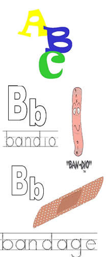The Letter B